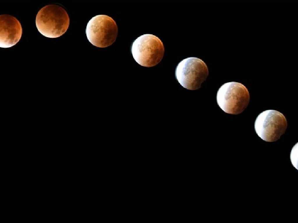 Eclipse total de Luna de Sangre etapas
