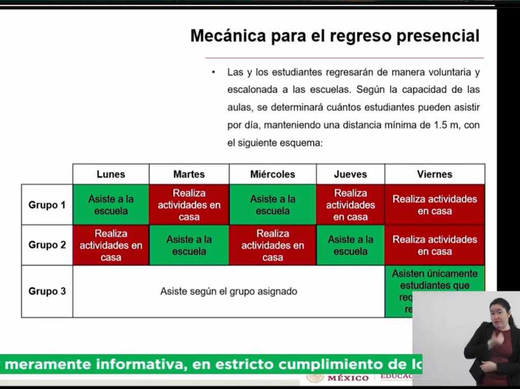 Regreso presencial a clases en CDMX el 7 de junio