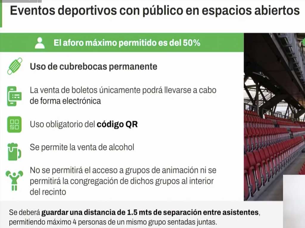 Eventos deportivos en semáforo verde