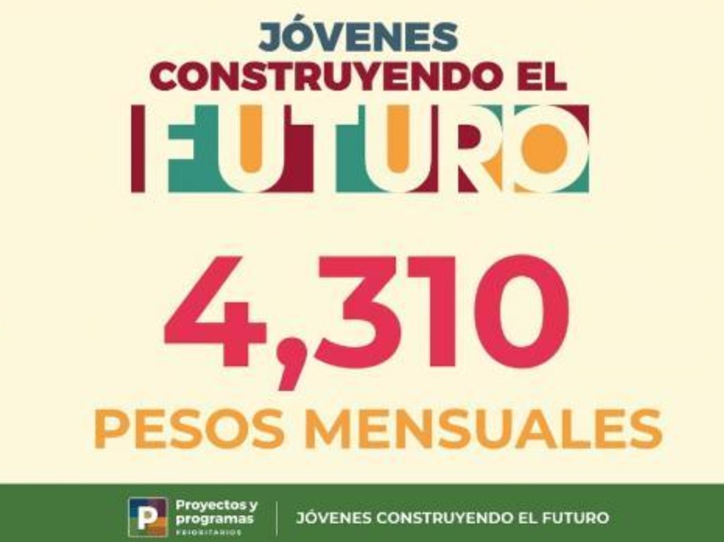 Jóvenes Construyendo el Futuro nueva convocatoria Cartel monto 4,310