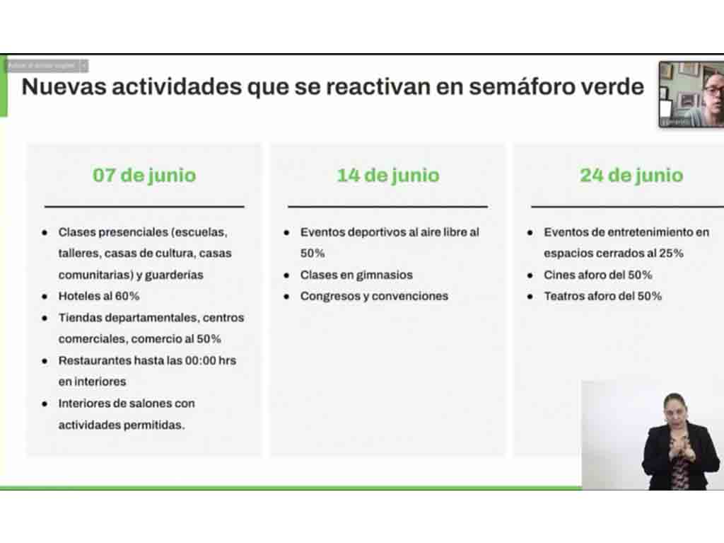 Actividades que reanudan con semáforo verde