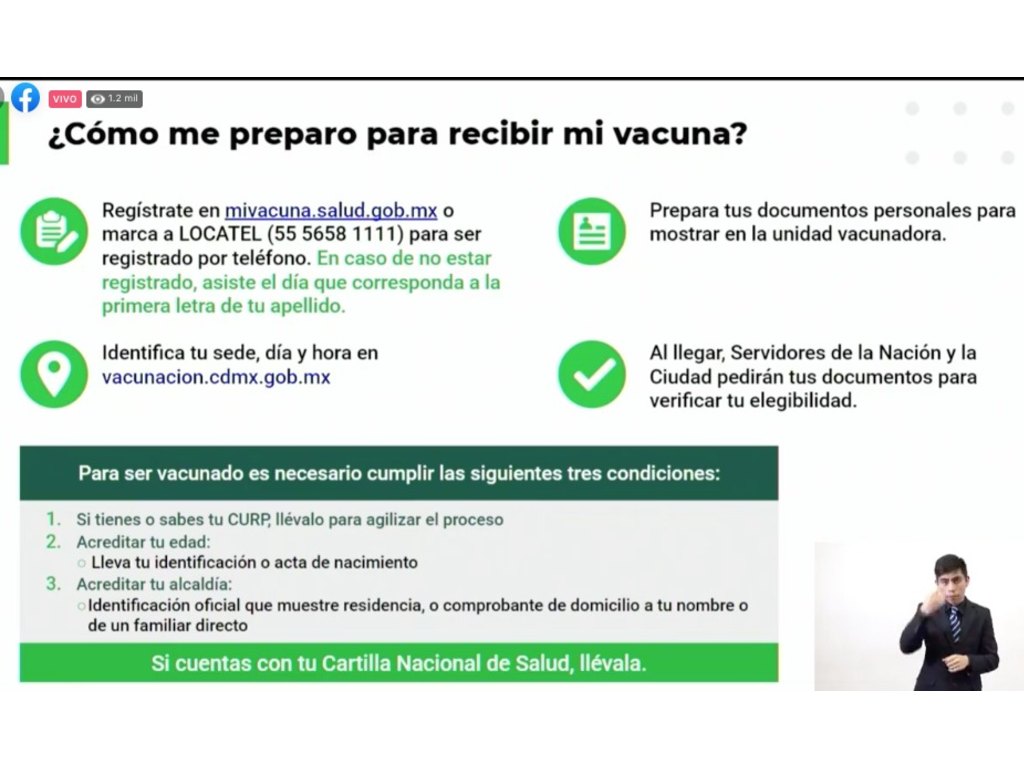Vacunación de adultos de 40 a 49 años en Azcapotzalco requisitos 