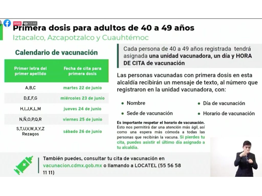 Vacunación de adultos de 40 a 49 años en Azcapotzalco y Cuauhtémoc