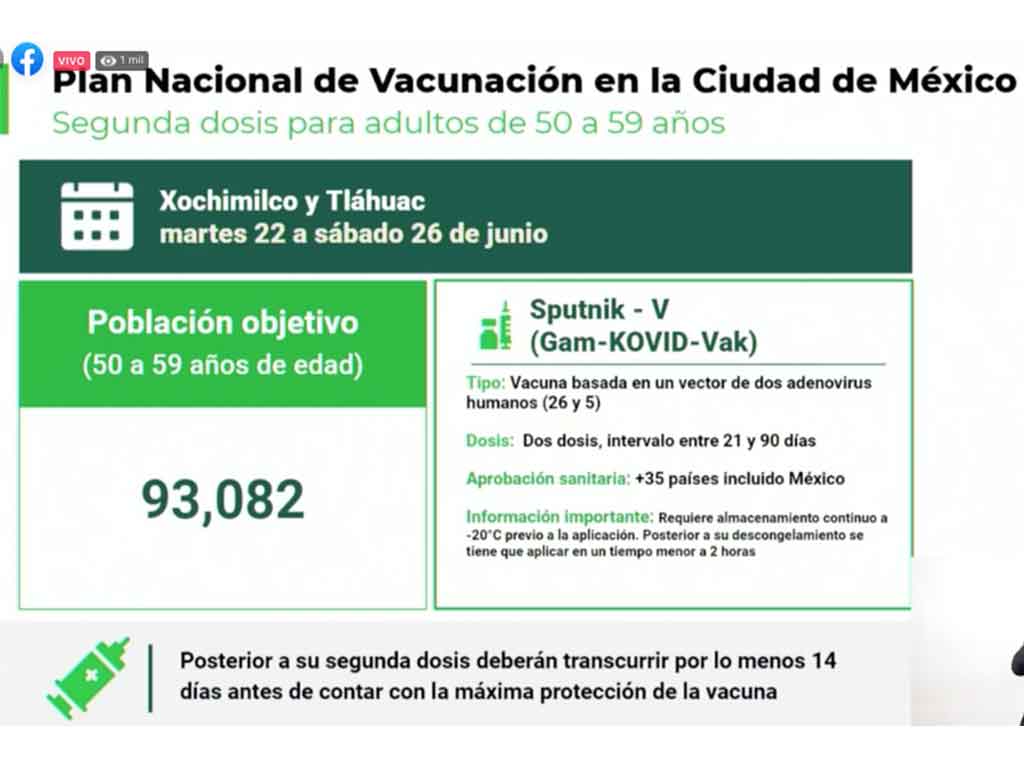 vacunación segundas dosis para adultos de 50 a 59 en xochimilco y tláhuac