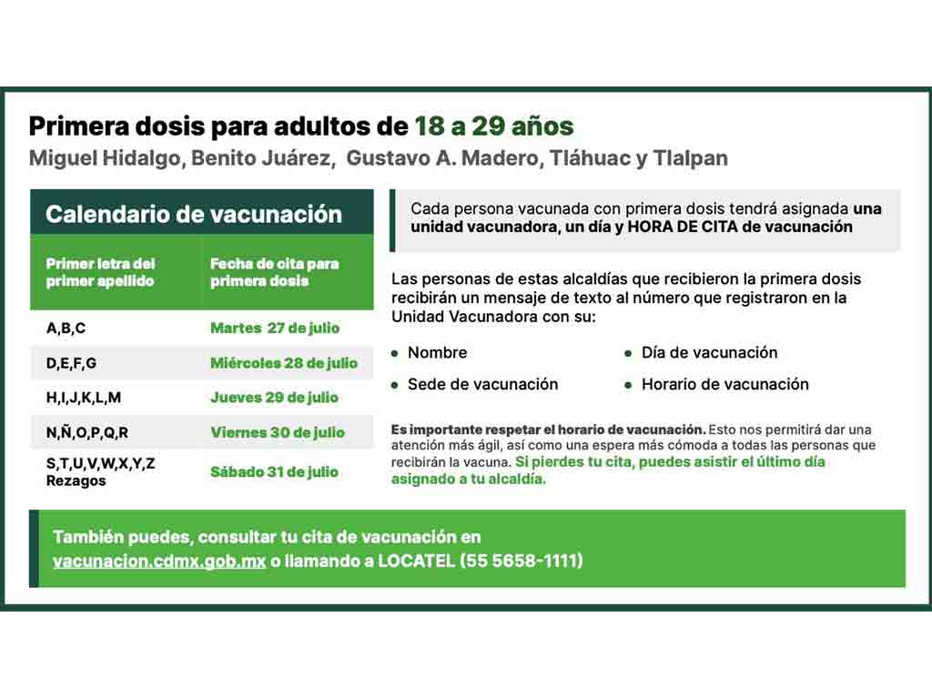 vacunacion adultos de 18 a 29 años