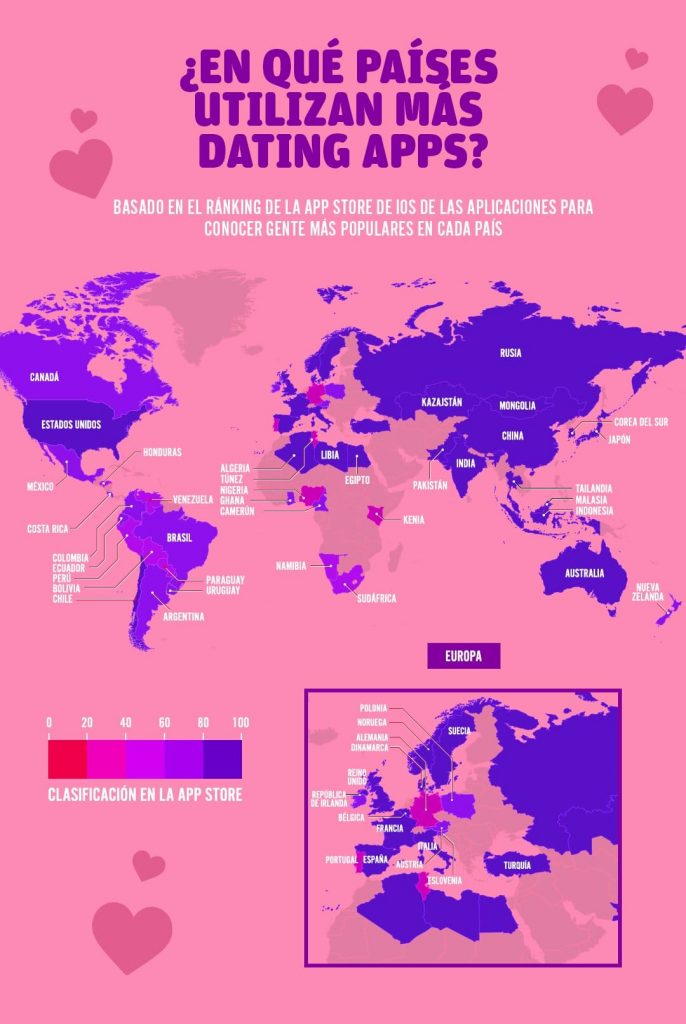 Amor sin fronteras: top de los países con más citas online
