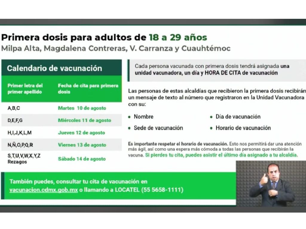 Continúa vacunación a jóvenes de 18-29 CDMX