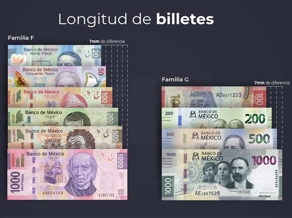 Nuevos billetes de 20 y 50 pesos