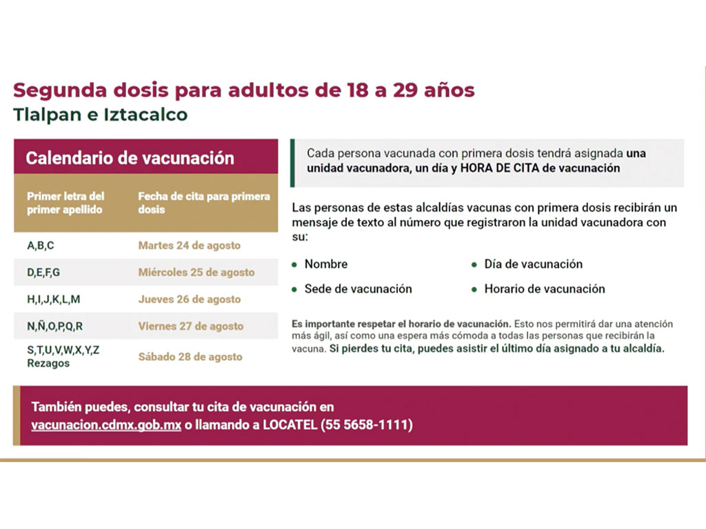 segundas dosis de sinovac para adultos de 18 a 29 años en Iztacalco y Tlalpan