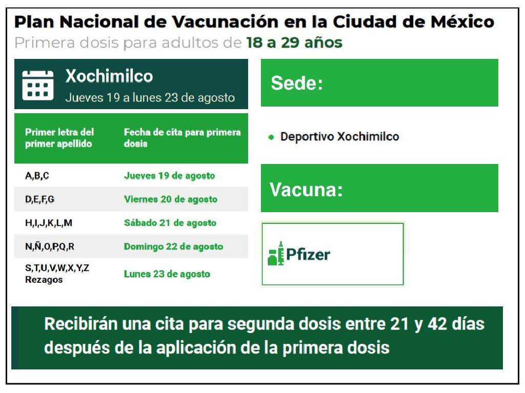 vacunación a jóvenes de 18 a 29 años en Xochimilco