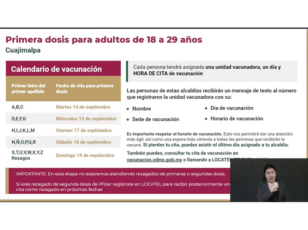 primeras dosis para adultos de 18 a 29 años en Cuajimalpa