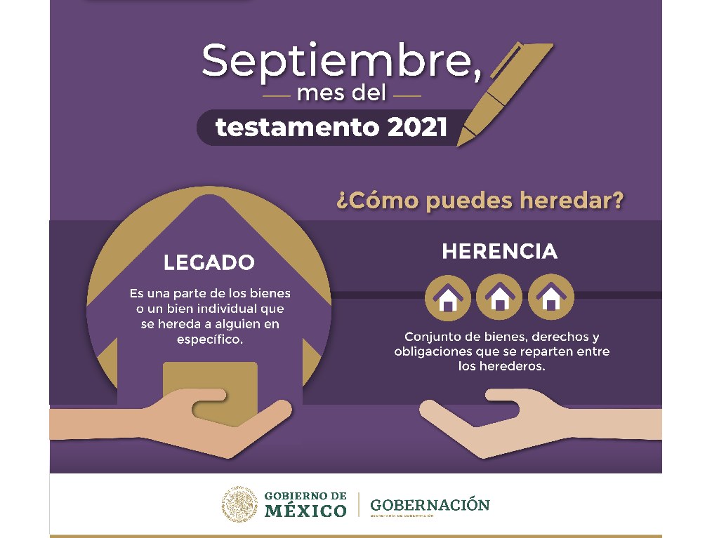 Requisitos y costos para tramitar un testamento Gobierno Federal