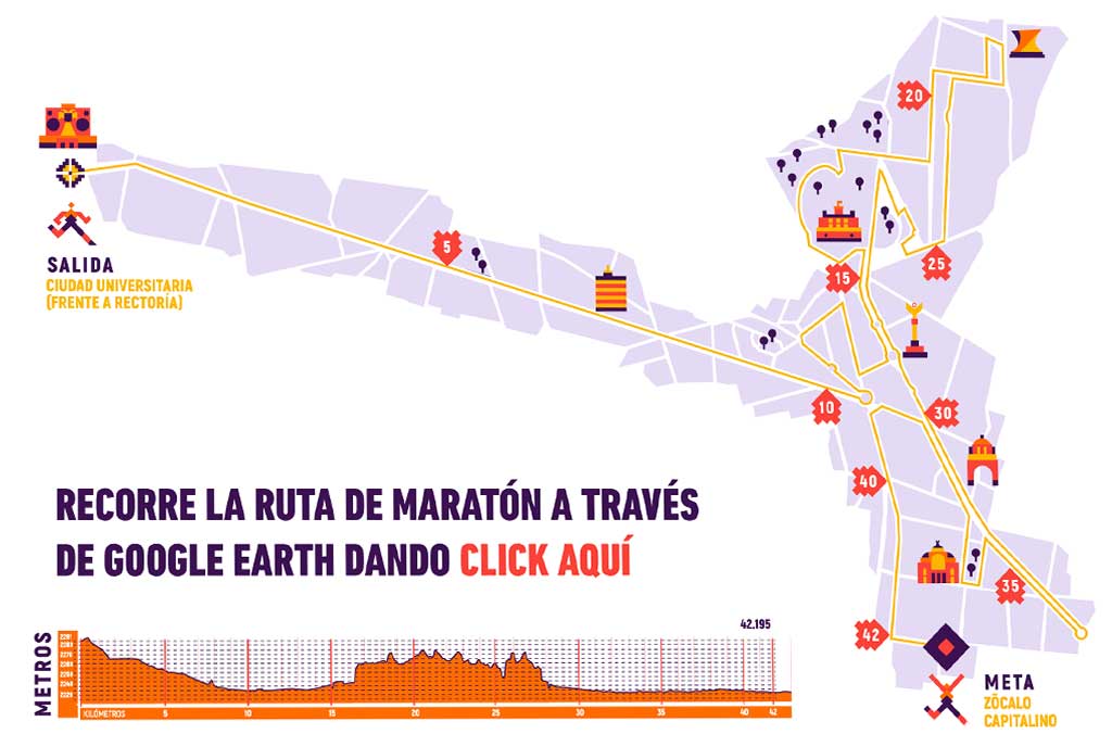 Llega el Maratón y Medio Maratón de la Ciudad de México 2021 1