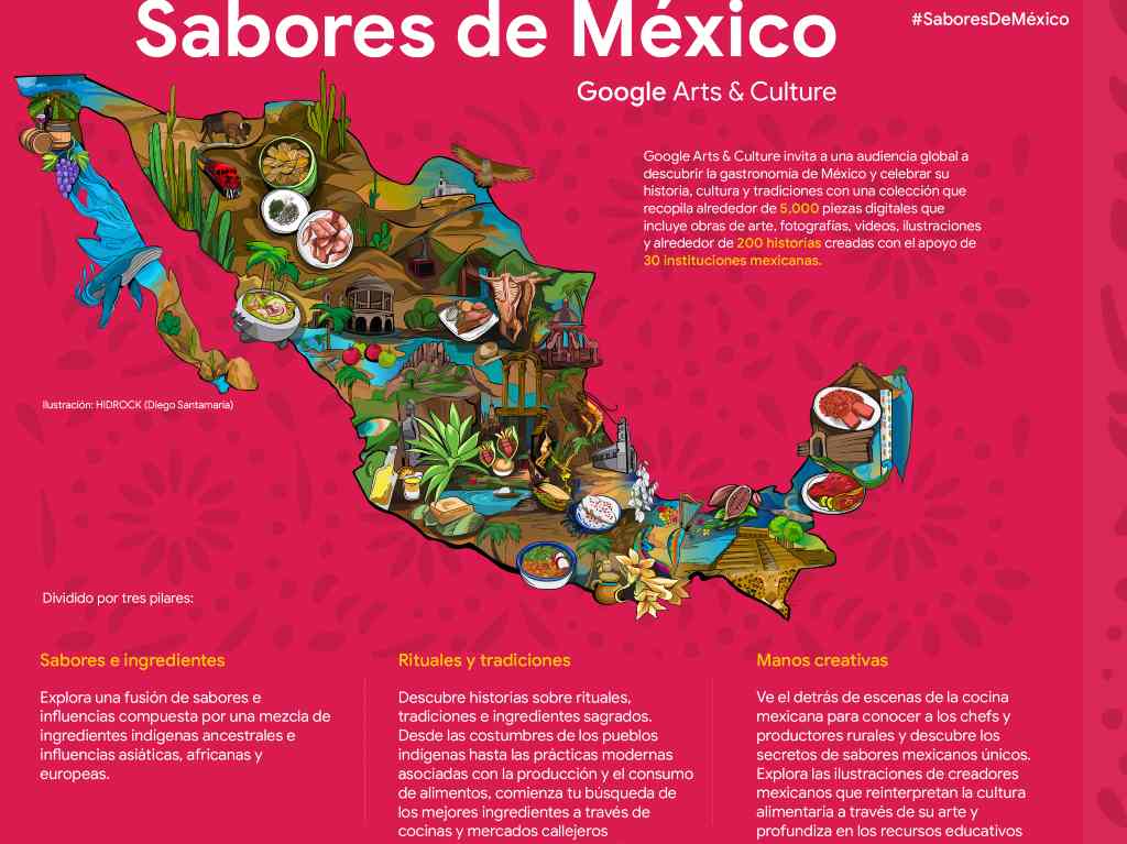 sabores-de-mexico-una-expo-de-google-que-te-encantara-infografia