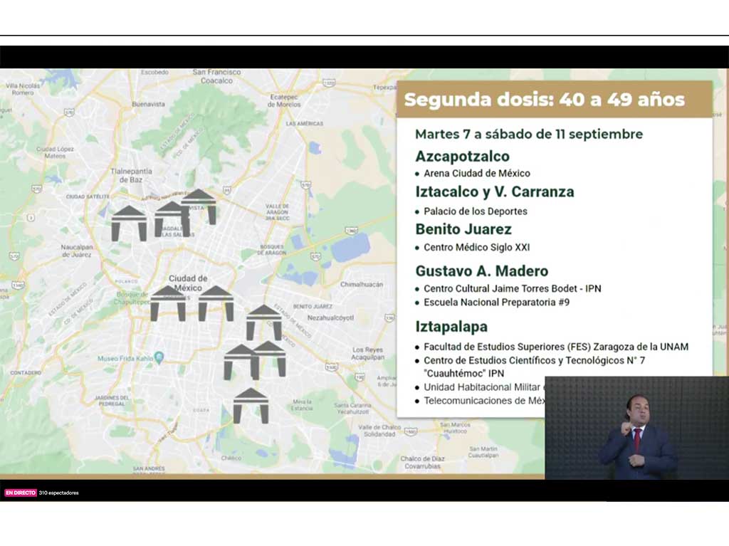 vacunación segundas dosis para adultos de 40 a 49 años en CDMX