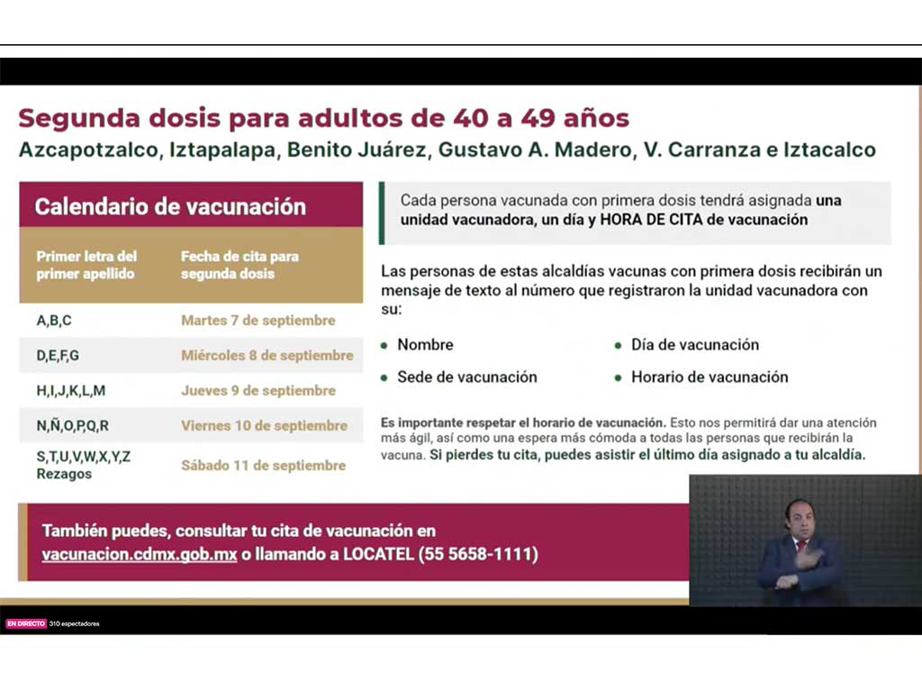 vacunación segundas dosis para adultos de 40 a 49 años en CDMX