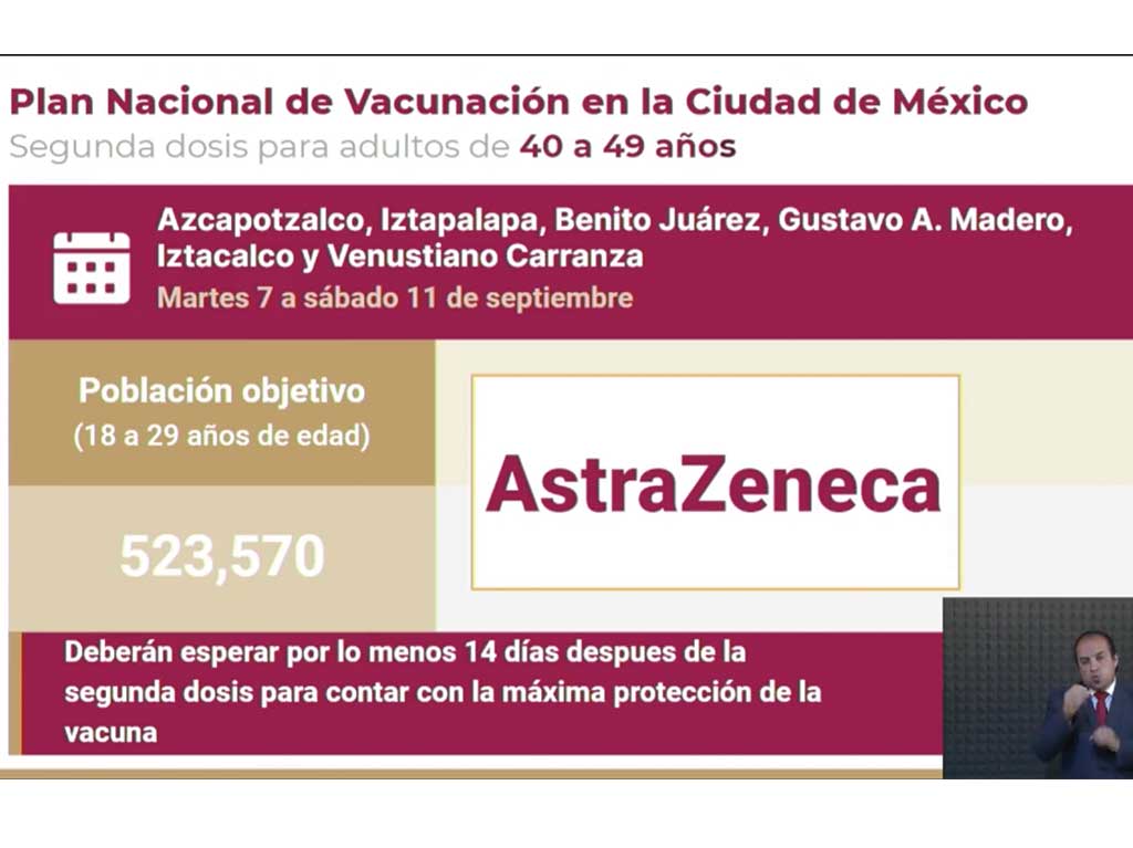 Vacunación de segundas dosis para 40 a 49 años en CDMX | Dónde Ir