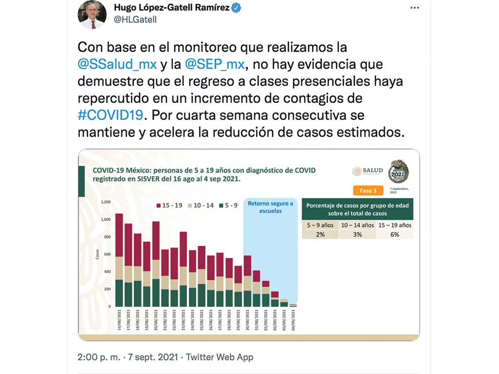 casos covid-19 en escuelas