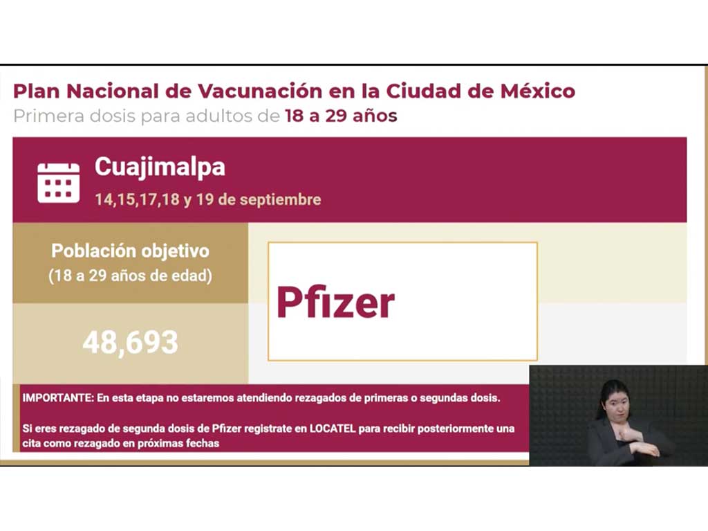 primeras dosis para adultos de 18 a 29 años en Cuajimalpa