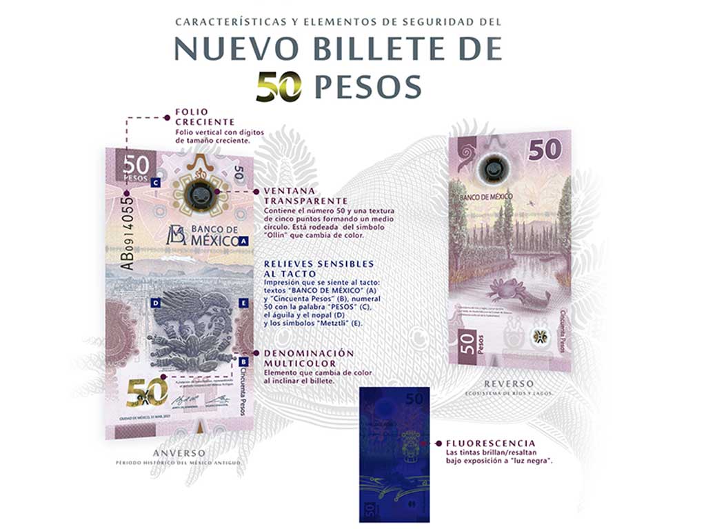 Conoce las medidas de seguridad de los nuevos billetes de 200 pesos 