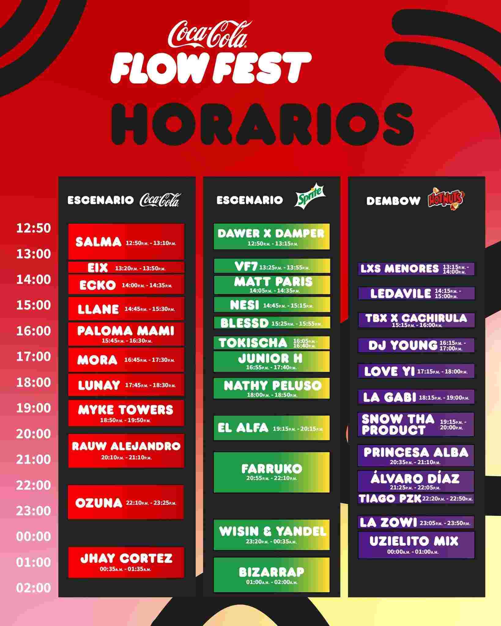 horarios-coca-cola-flow-fest