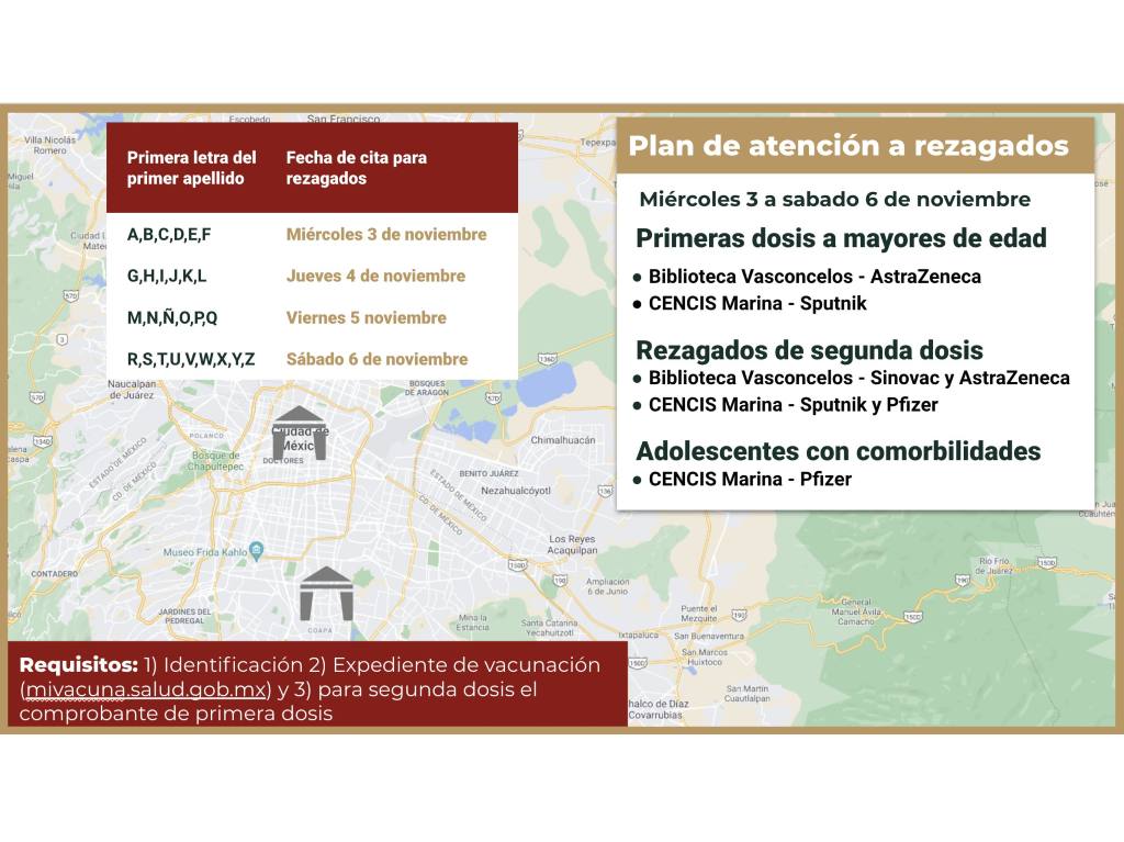 Vacunación para rezagados de 18 a 29 jornada