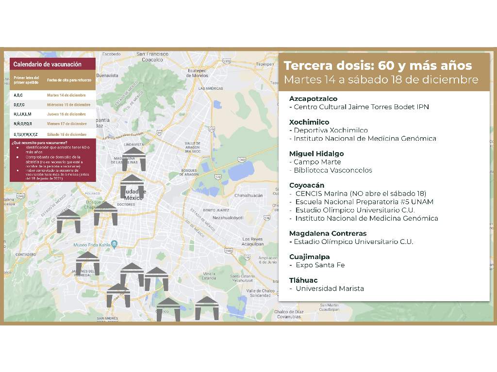 aplicación de vacuna de refuerzo en CDMX sedes