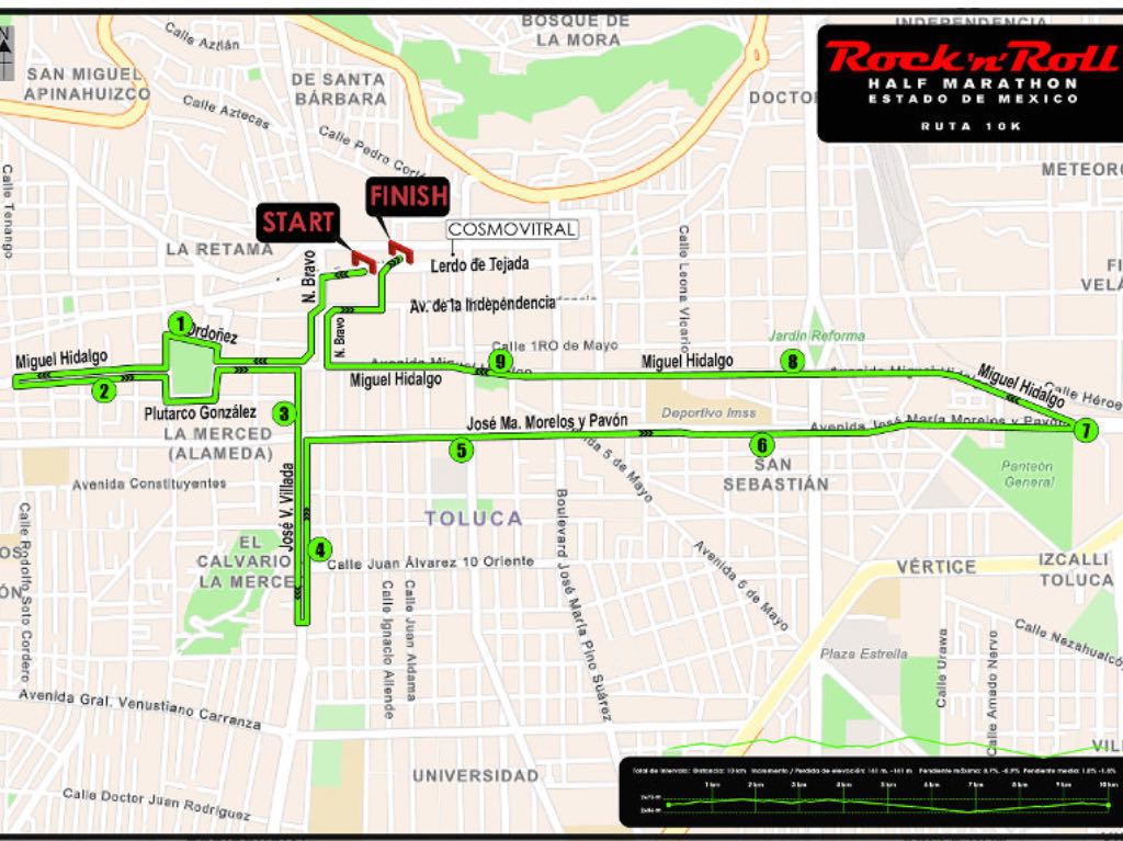 medio-maraton-en-toluca