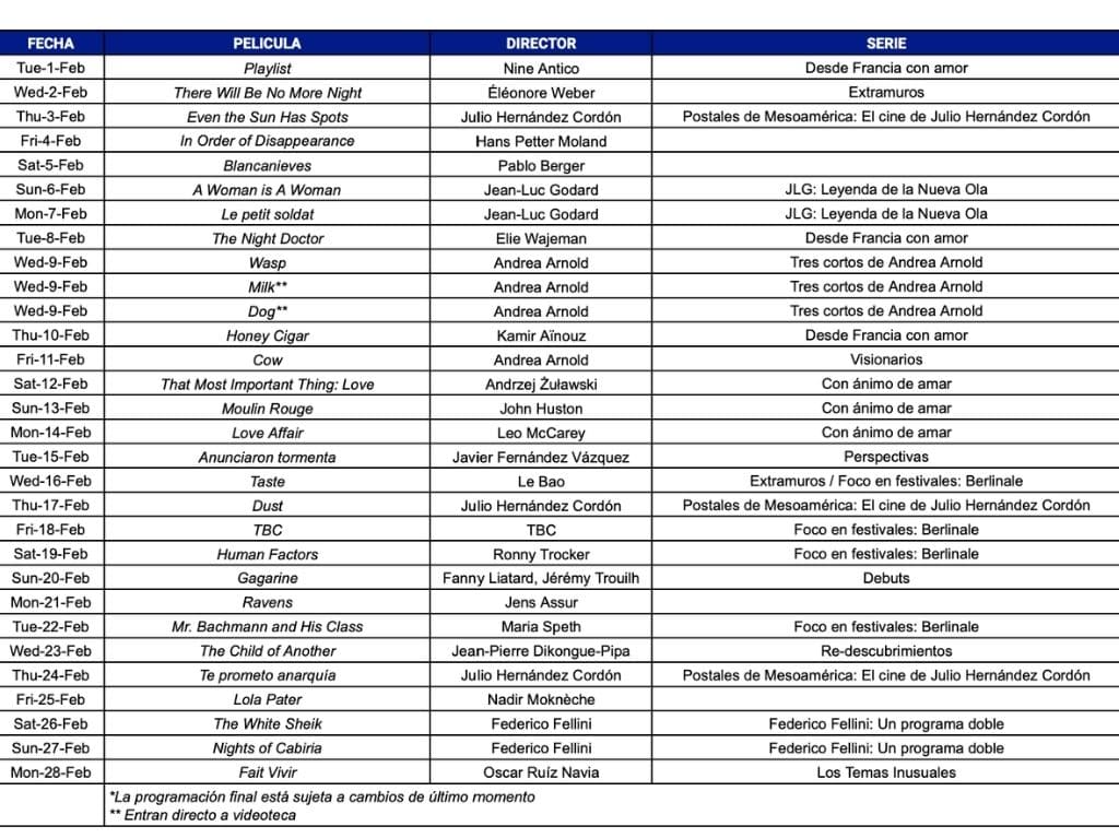 estrenos-mubi-febrero-min