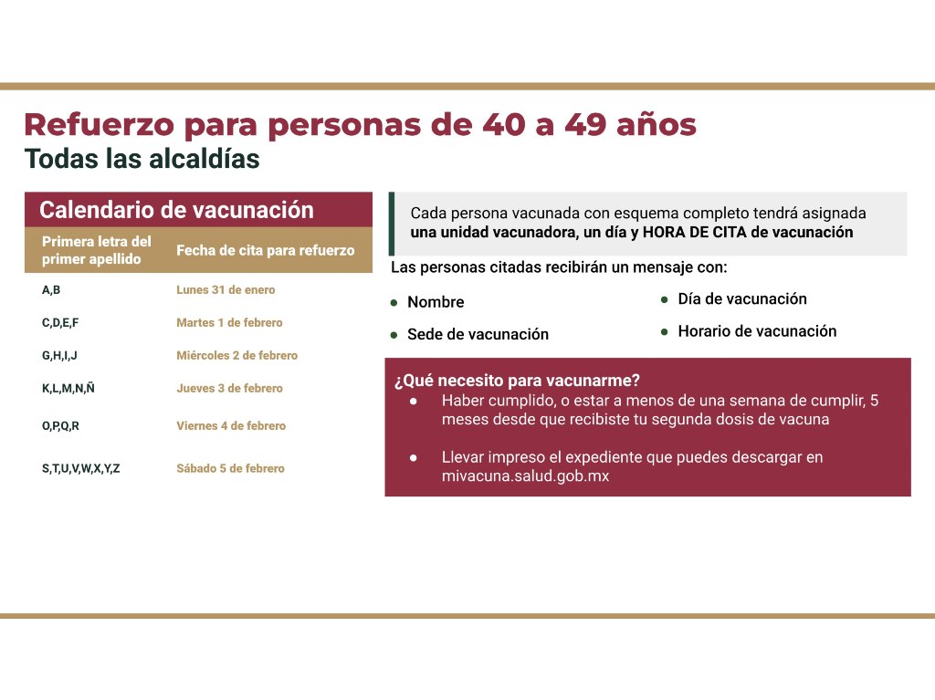 refuerzo a personas de 40 a 49 años fechas