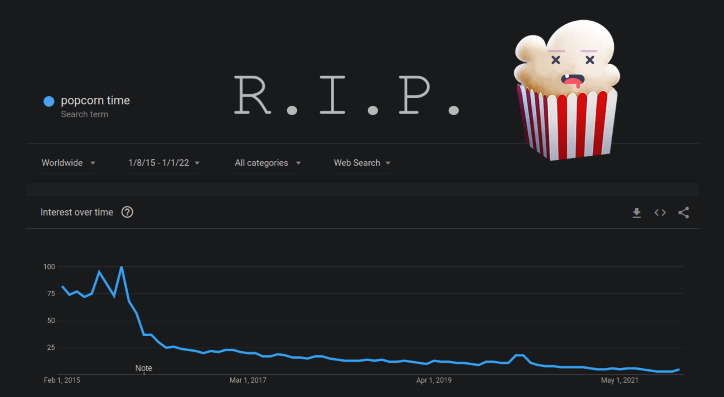 sitio-web-popcorn-time