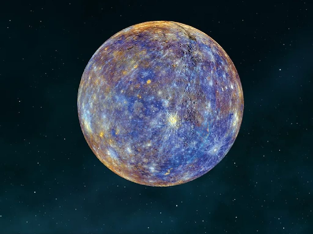 todos los Mercurio retrógrado de 2022 planeta