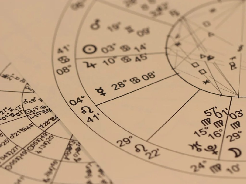 compatibilidad-en-el-amor-por-signo-carta-astral
