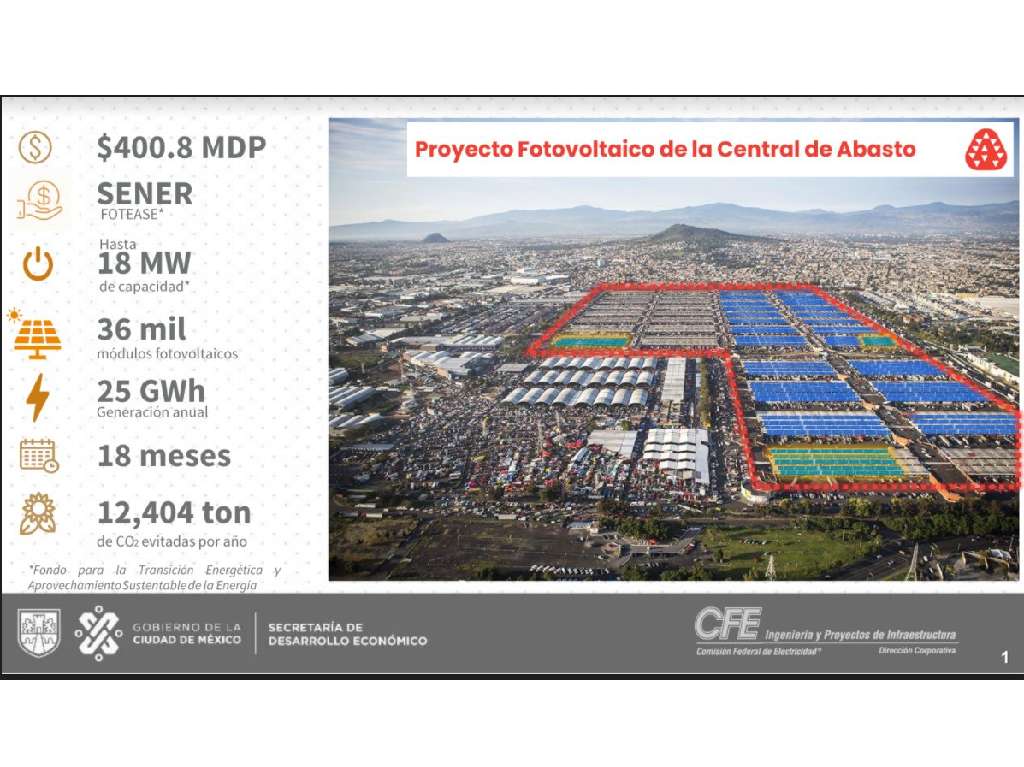 planta solar en la Central de Abasto