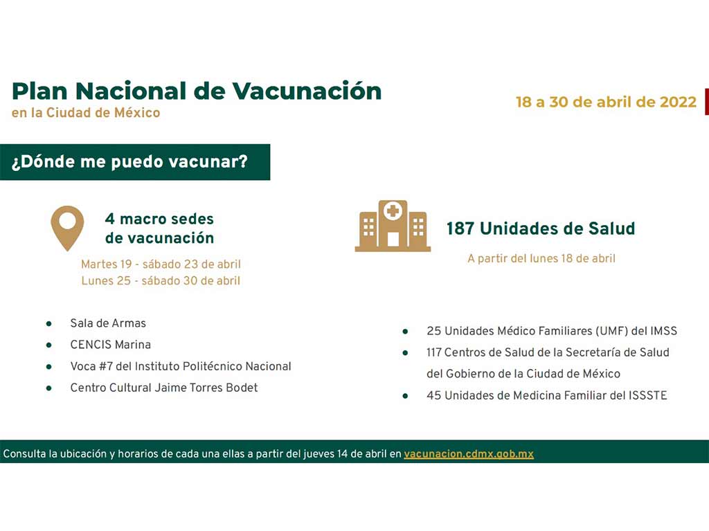 Plan Nacional de Vacunación Covid-19 CDMX