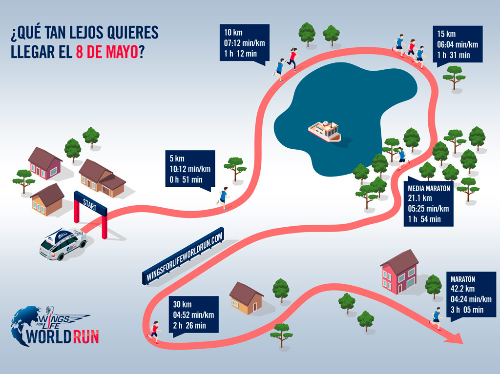 Corre por una buena causa este 2022 en la CDMX