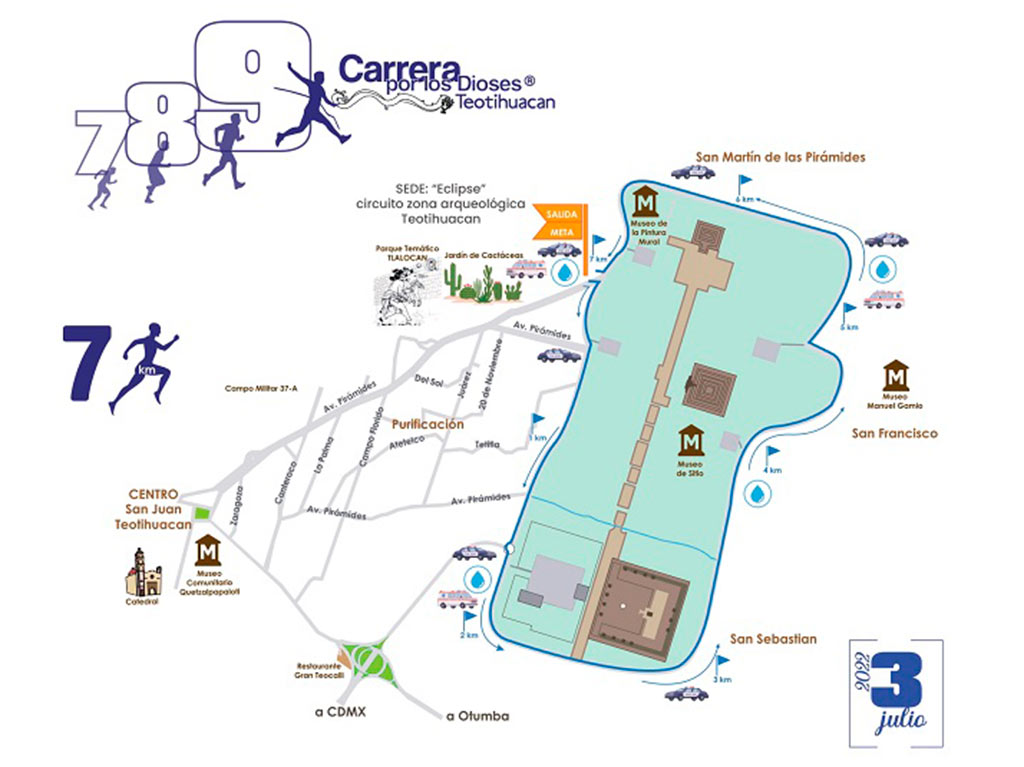 Carrera por los dioses en Teotihuacán