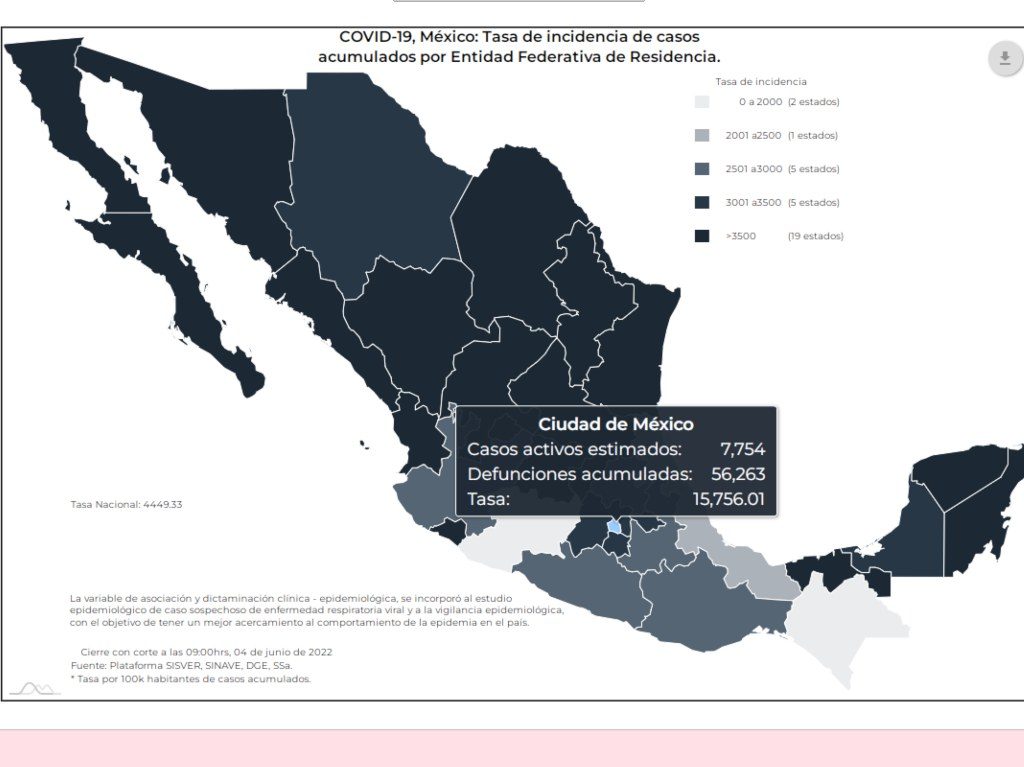 Repunte de casos de covid 19 en México advierte Secretaria de Salud 