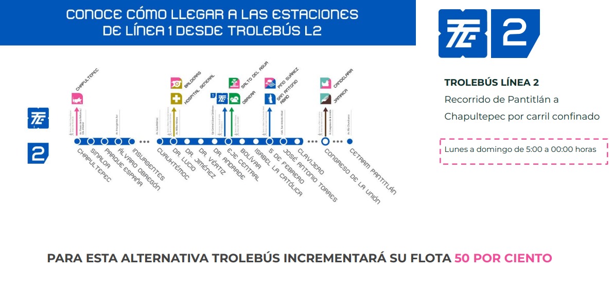 Foto:@MetroCDMX