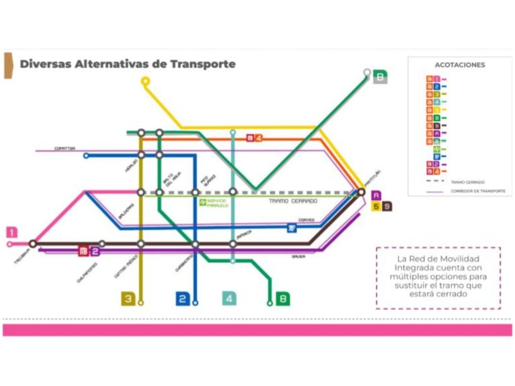 Línea 1 del Metro: Rutas alternas de transporte 