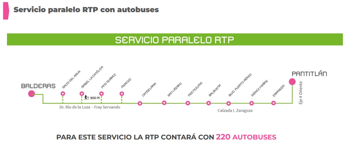 Foto:@MetroCDMX