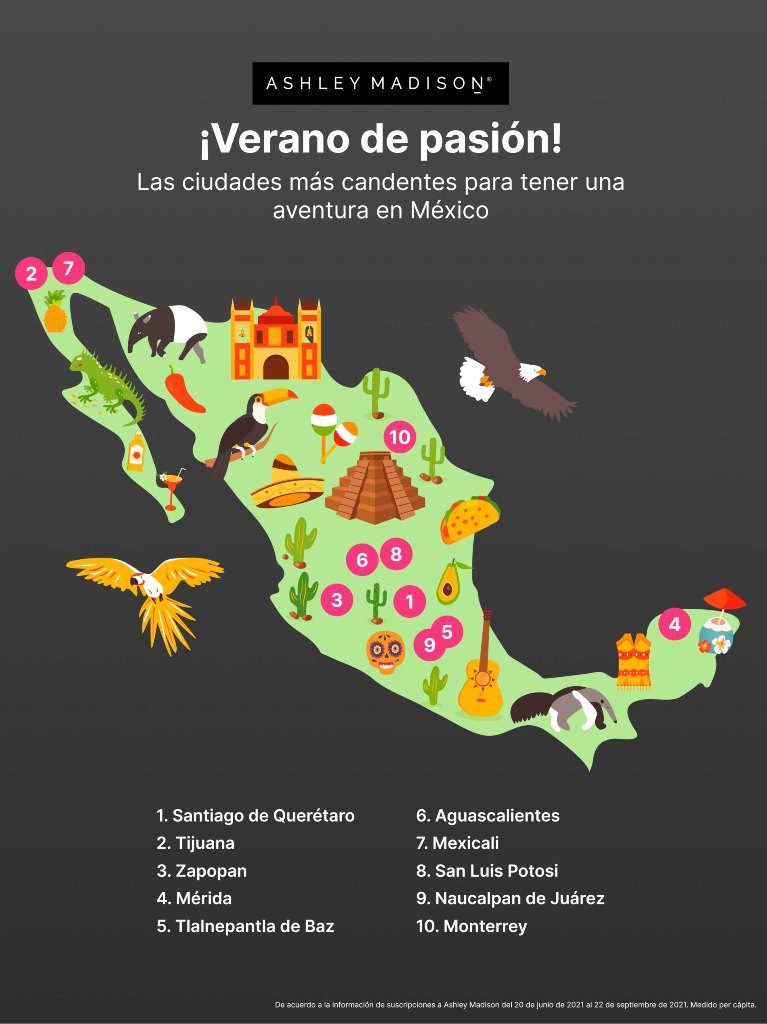 Estas son las 10 ciudades más infieles de México