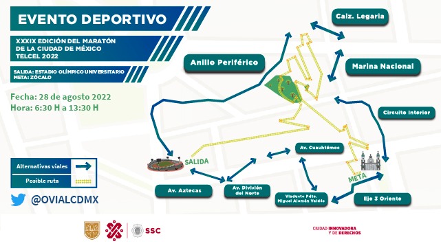 Ruta del Maratón de la CDMX 2022