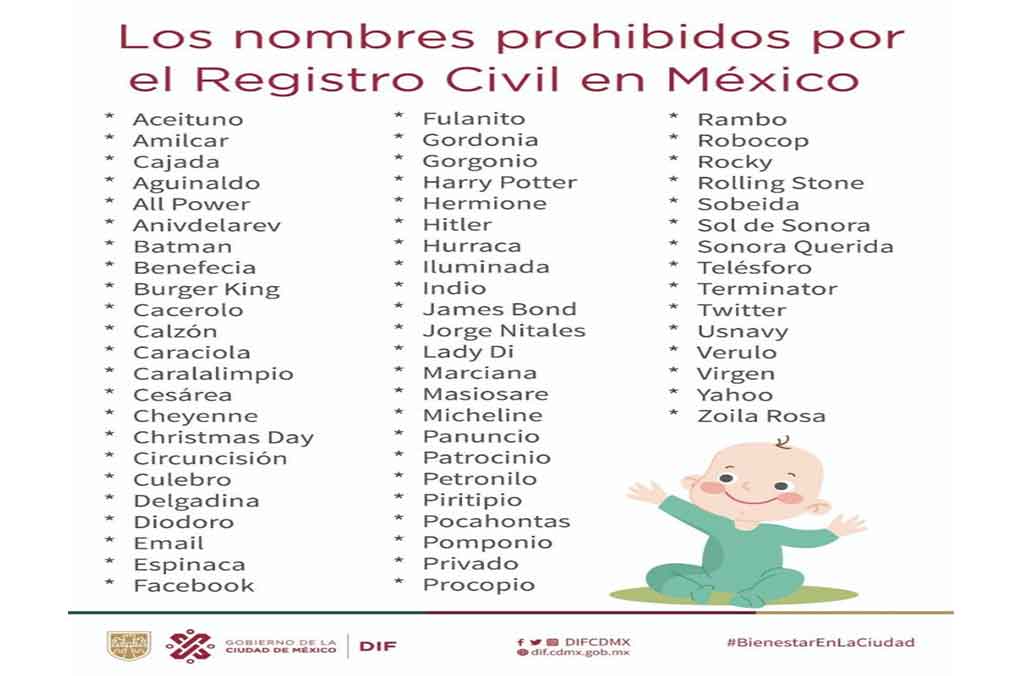 Lista de nombres prohibidos en el Registro Civil; aclaran que es falsa 1