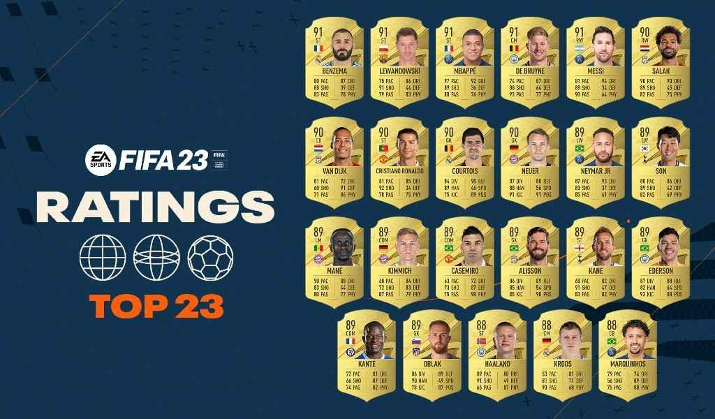 fifa-23-ratings