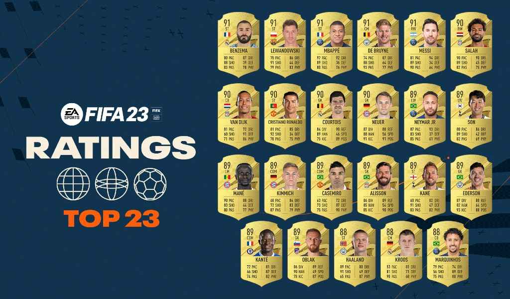 fifa-23-ratings-