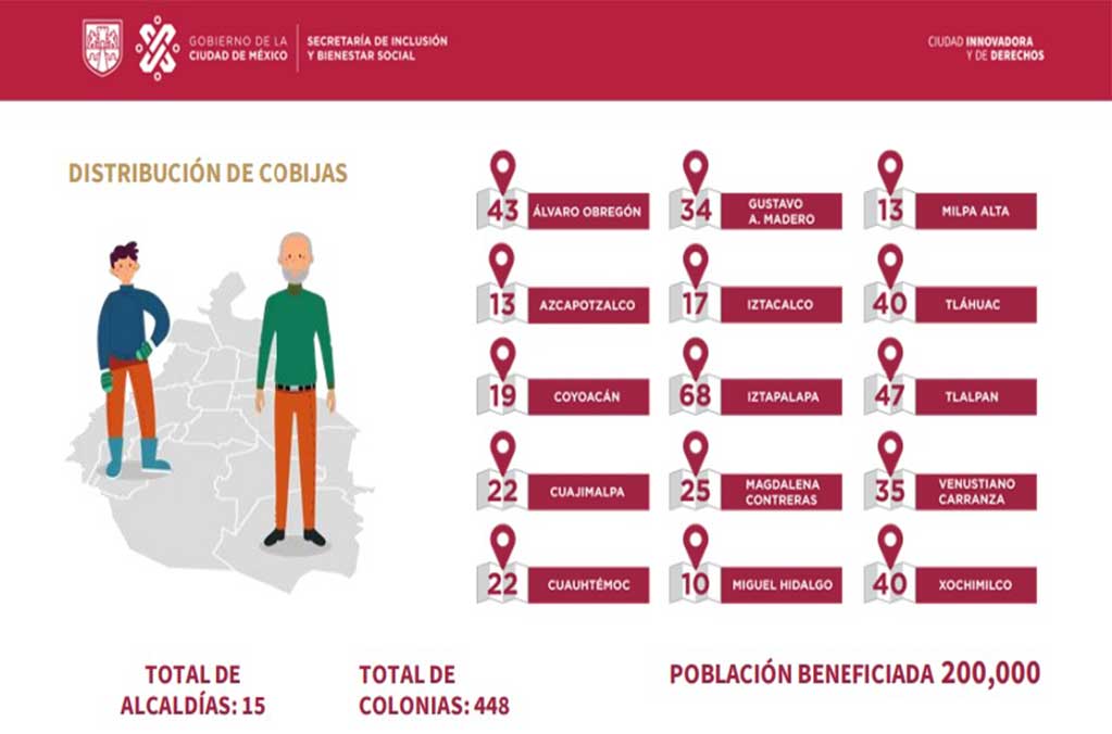 Darán cobijas, kits de invierno y cenas en diversas alcaldías por temporada invernal 1