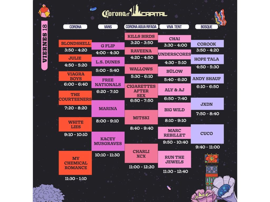 horario-viernes-corona-capital-2022