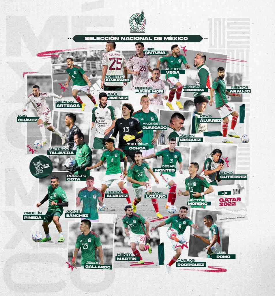 lista-final-convocados-mexico-qatar-2022-