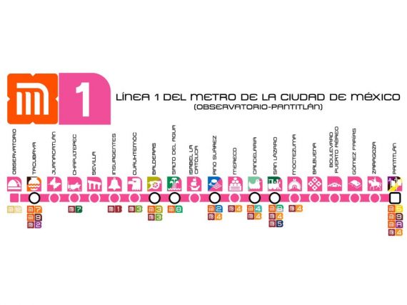 mapa-linea-1-metro-cdmx | Dónde Ir